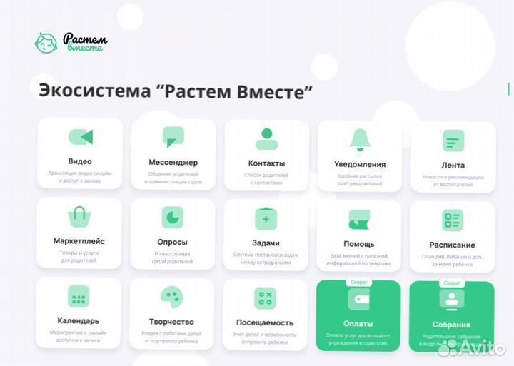 Бизнес на IT-приложении детсада. Доход от 150к/мес