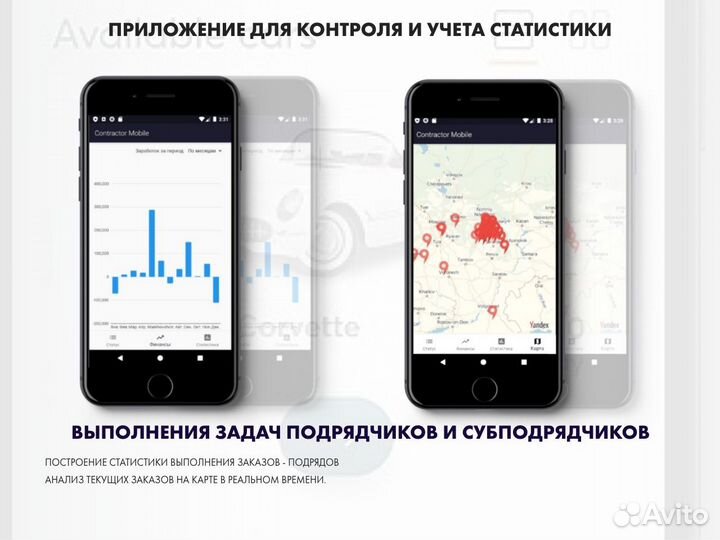 Разработка мобильных приложений и сайтов