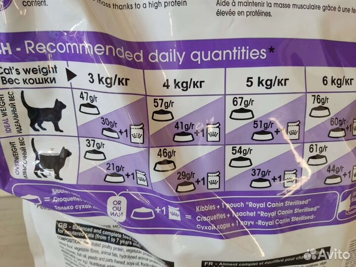 Корм для стерилизованных кошек роял канин