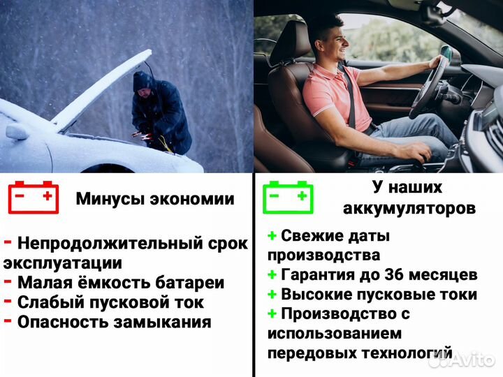 Аккумулятор автомобильный на Nissan (Ниссан)