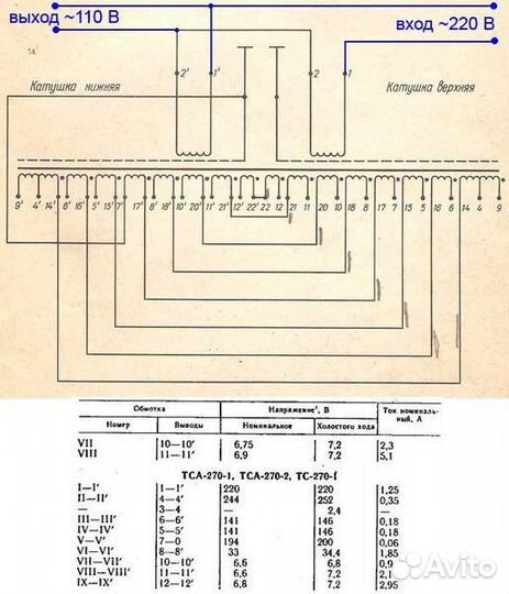 Трансформатор силовой тса-270-1