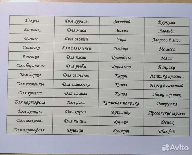 Наклейки на банки со специями, приправами, крупами