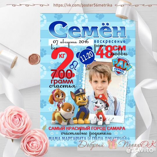 Плакат метрика на заказ