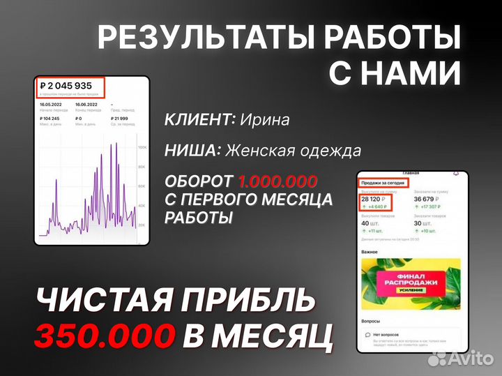 Бизнес на Wildberries и Ozon с гарантией прибыли