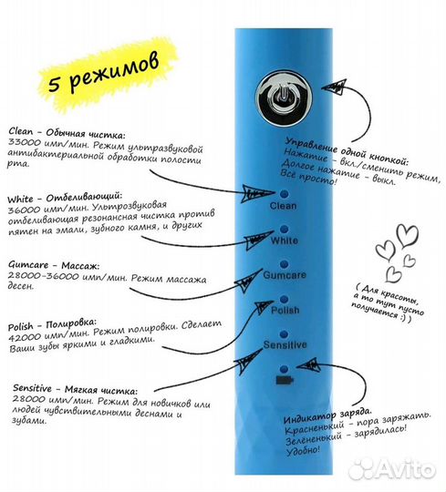 Электрическая зубная щетка