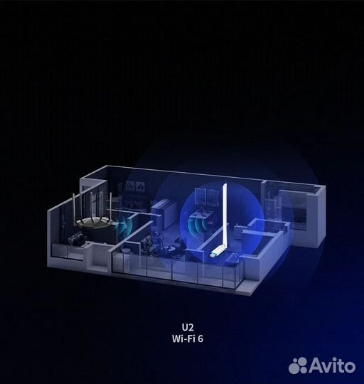 Wifi адаптер Tenda U2 Ax300