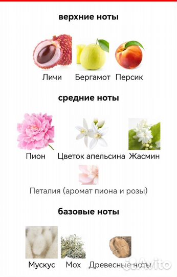 Fleur Narcotique Ex Nihilo для мужчин и женщин