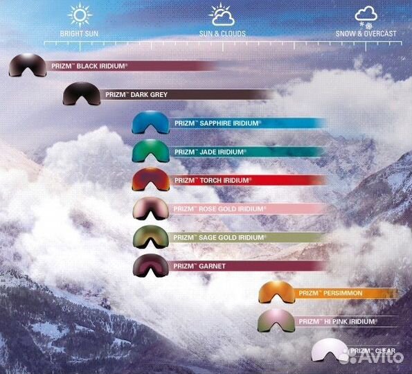 Маска Oakley Line Miner L XL Prizm Sage Gold 2023