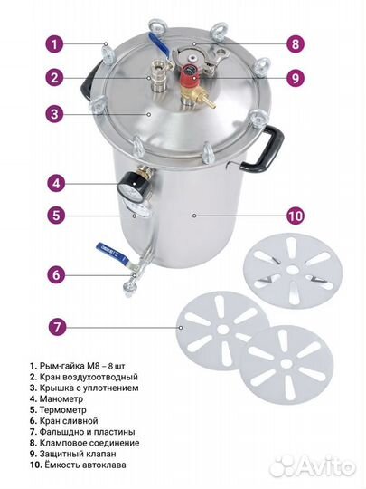 Автоклав Fansel 2 Фансел Современный паровой