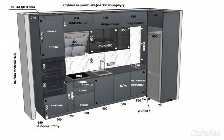 Проектирование корпусной мебели