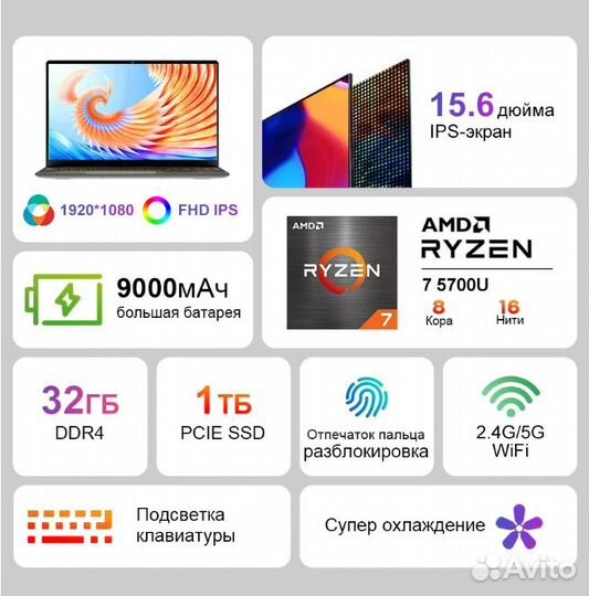 Ноутбук Ninkear A15 Plus 15,6-дюймовый IPS Full HD