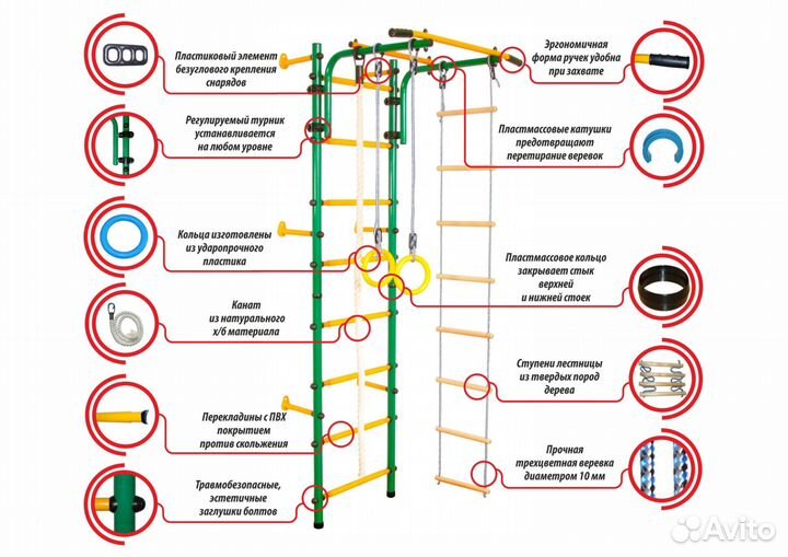 Шведская стенка пристенная Юный Атлет-С (зеленая)