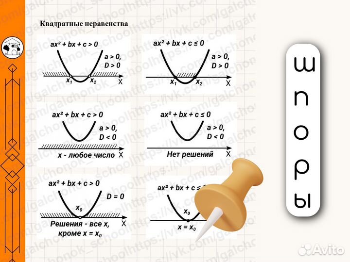 Репетитор по математике