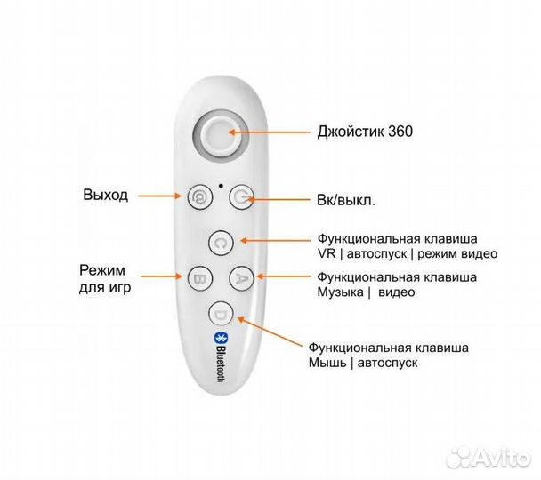 Джойстик VR BOX