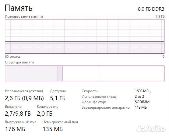 Ноутбук dell Inspiron 5737