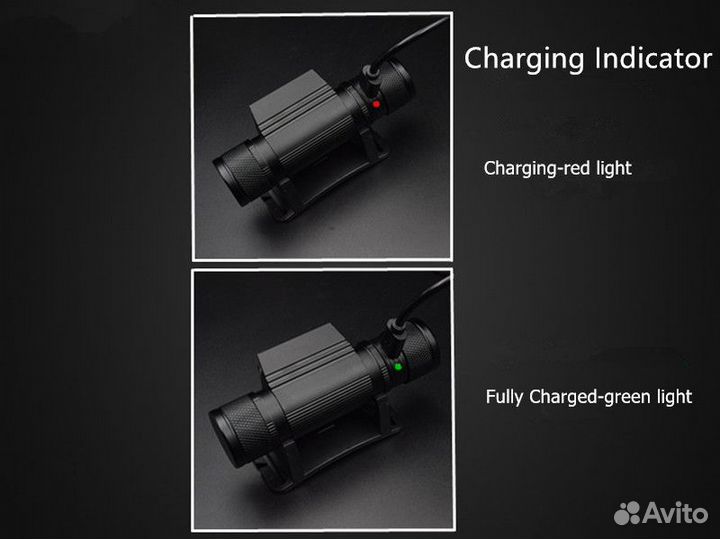 Налобный светодиодный фонарь 2x Cree XM-L2