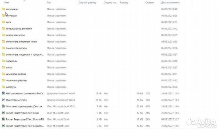 Бизнес на бытовой химии