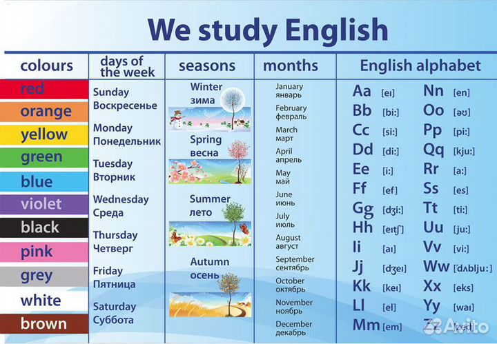 Стенды - таблички - вывески