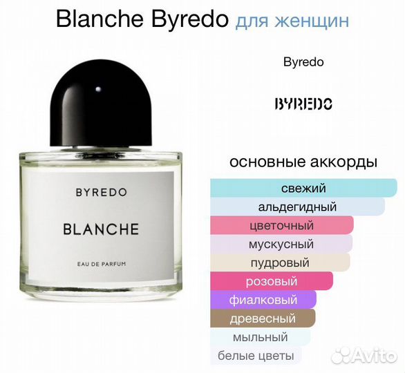 Духи женские byredo blanche