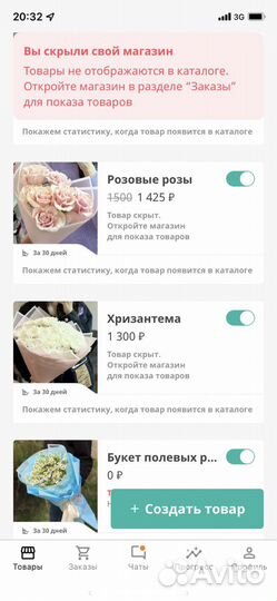 Готовый цветочный бизнес