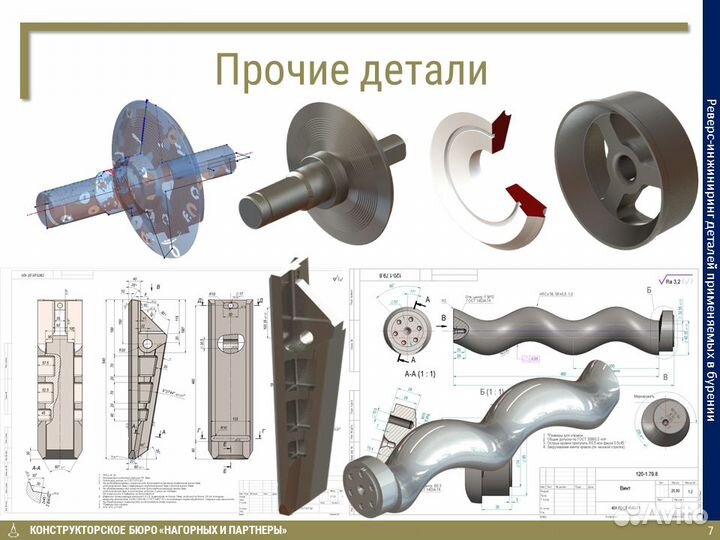 3D-сканирование деталей и метрологические замеры