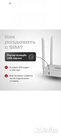 Wifi роутер 4g модем