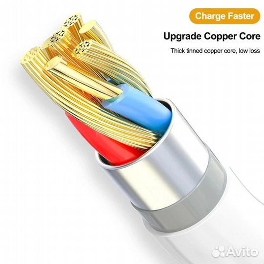 Новые кабели USB Type C на 1 метр