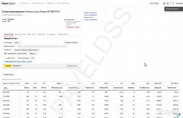 Настройка Яндекс Директ/Контекстная реклама в топ