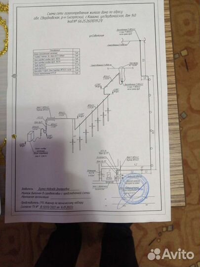 Газификация частного дома