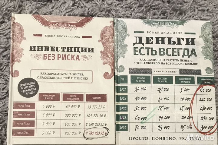 Продам книги