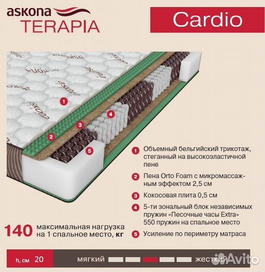 Матрас Ascona Terapia New Cardio 90x200 - новый