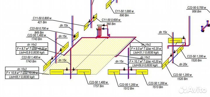 Проектирование отопления и вентиляции
