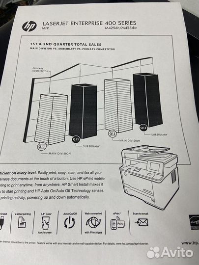 Мфу HP LaserJet Pro 400 MFP M425dn