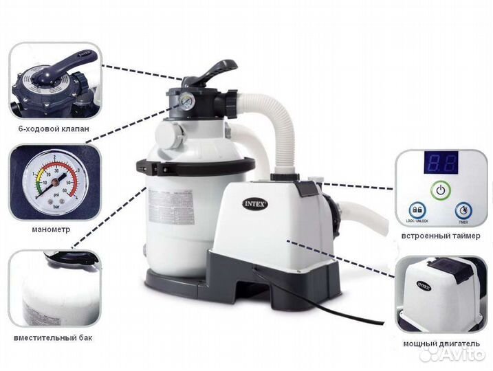 Песочный фильтр насос Intex 26646
