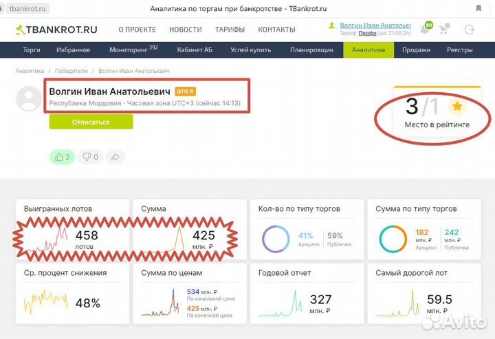 Аукционный брокер. Агент на торги по банкротству