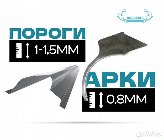 Пороги и арки Ford Focus 1 Выкса