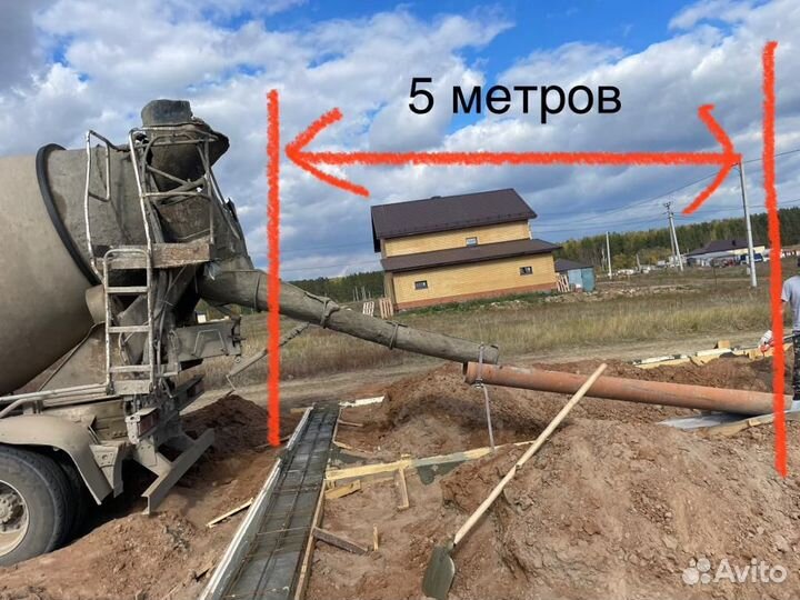 Бетон любой марки
