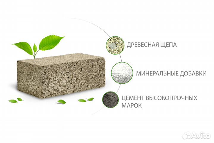 Арболитовые блоки от производителя