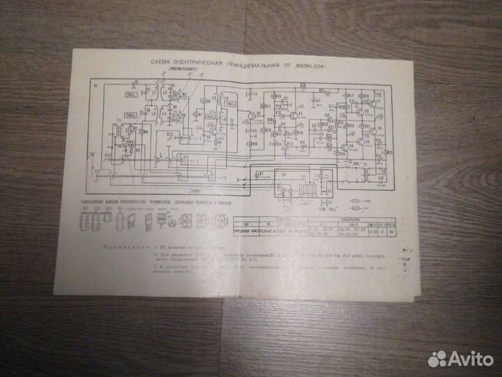 Инструкция