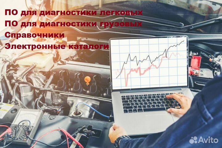 Установка дилерских программ для диагностики