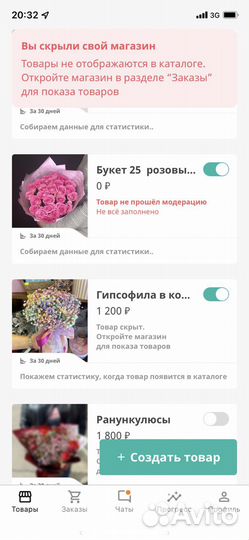 Готовый цветочный бизнес