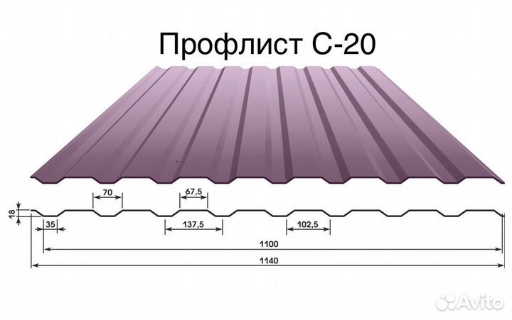 Профнастил с-8, с-10 и др