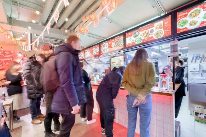 Торговая недвижимость 80.00 кв.м. Продажа