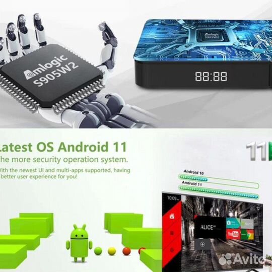 Tanix W2 Android 11 тв приставка 2/16 гб