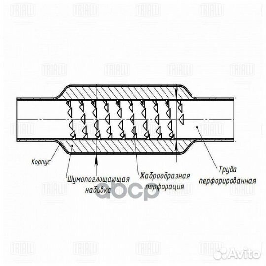 Стронгер 5130083 с жабр. перф. (нерж. алюм. ста