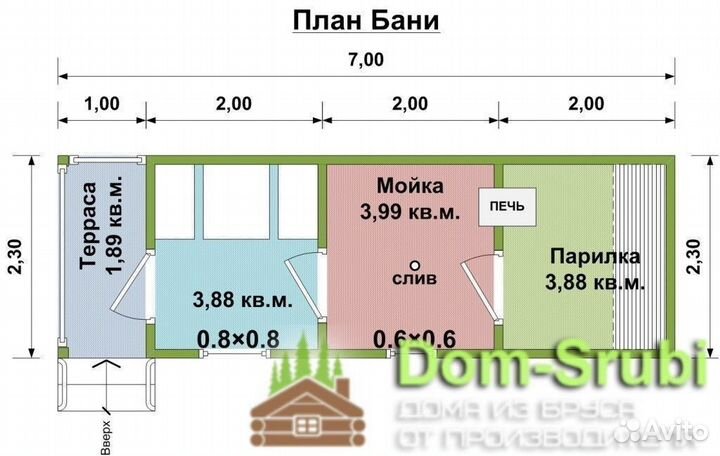 Сланцы. Мобильная баня из бруса бм-6 (2.30х7)