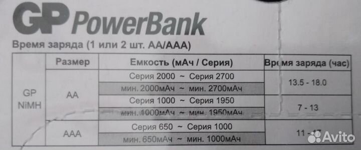 Зарядное устройство GP PowerBank S330
