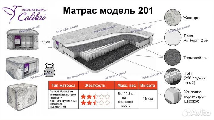 Матрас 70,80,90,120,140,160,180,200 мод.201