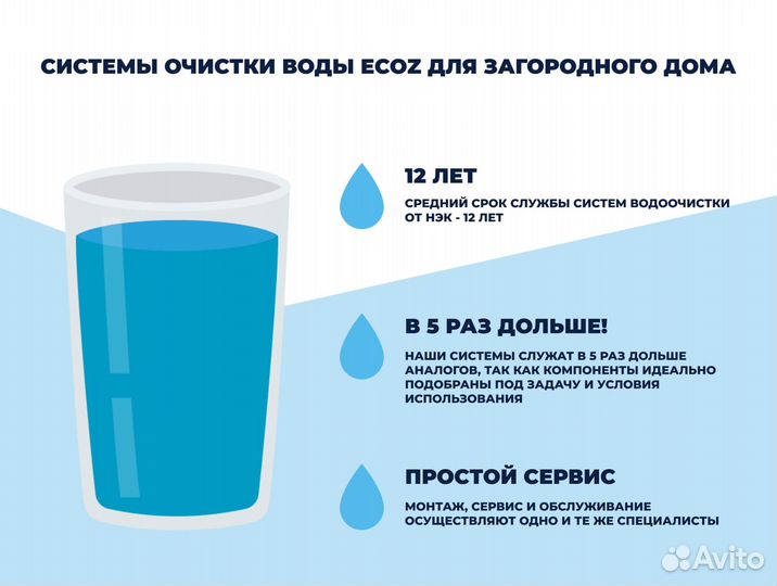 Система отчистки воды от железа со склада