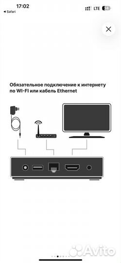 Лайм TV Box T95 mini 2/16Гб / Андроид тв